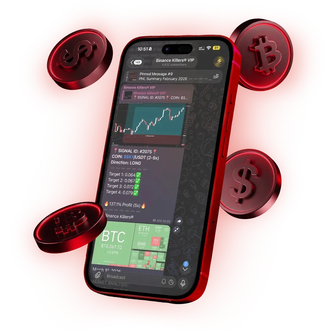 Phone and Coins Mockup